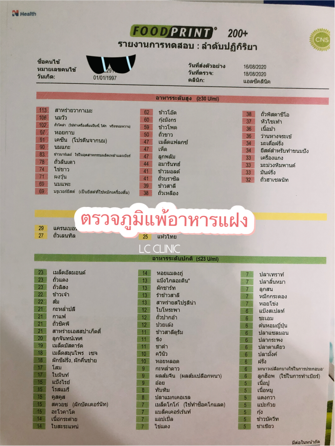 ตรวจภูมิแพ้อาหารแฝง (Food Intolerance Test) 222 ชนิด โคราช บุรีรัมย์