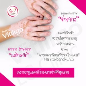 บทความโรคผิวหนัง ผมร่วง ผมบาง เล็บ